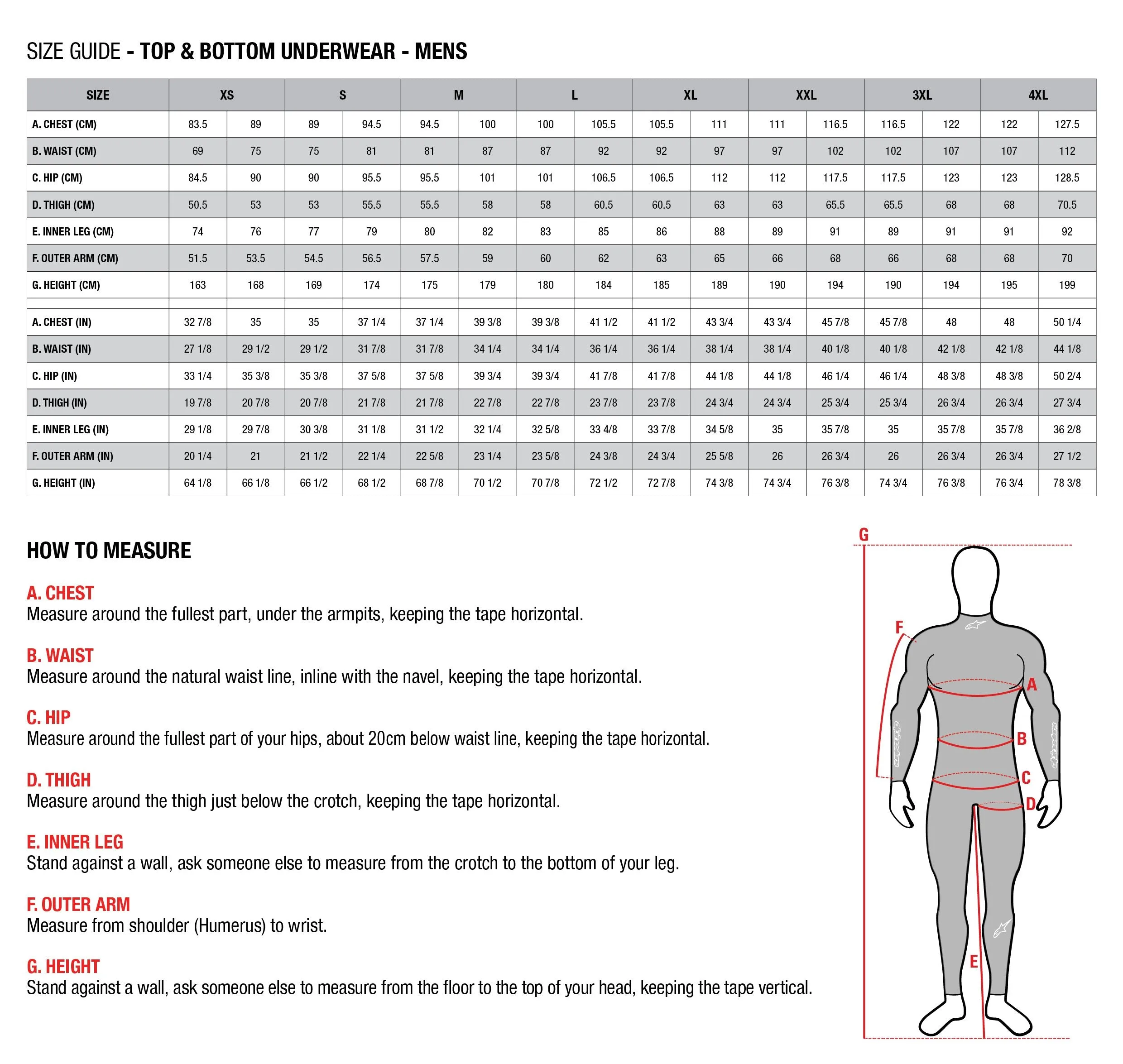 Alpinestars RACE V3 Nomex Underpants